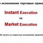Два вида исполнения торговых приказов (скринкаст) Два вида исполнения торговых приказов (скринкаст)