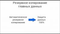 Резервное копирование в облако (урок Windows) Резервное копирование в облако (урок Windows)