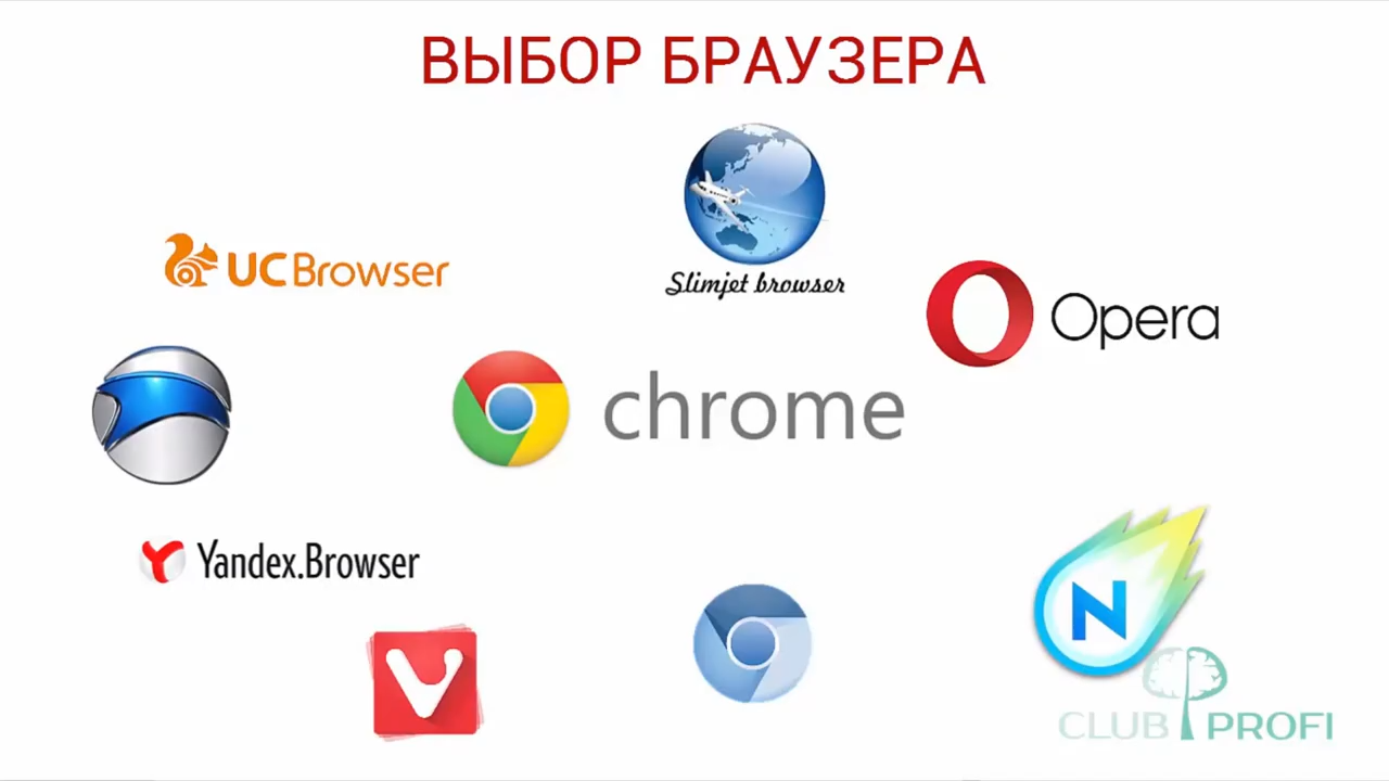 Выбрать браузер. Выбор браузера. Браузеры с названиями. Какой браузер выбрать. Логотипы браузеров.